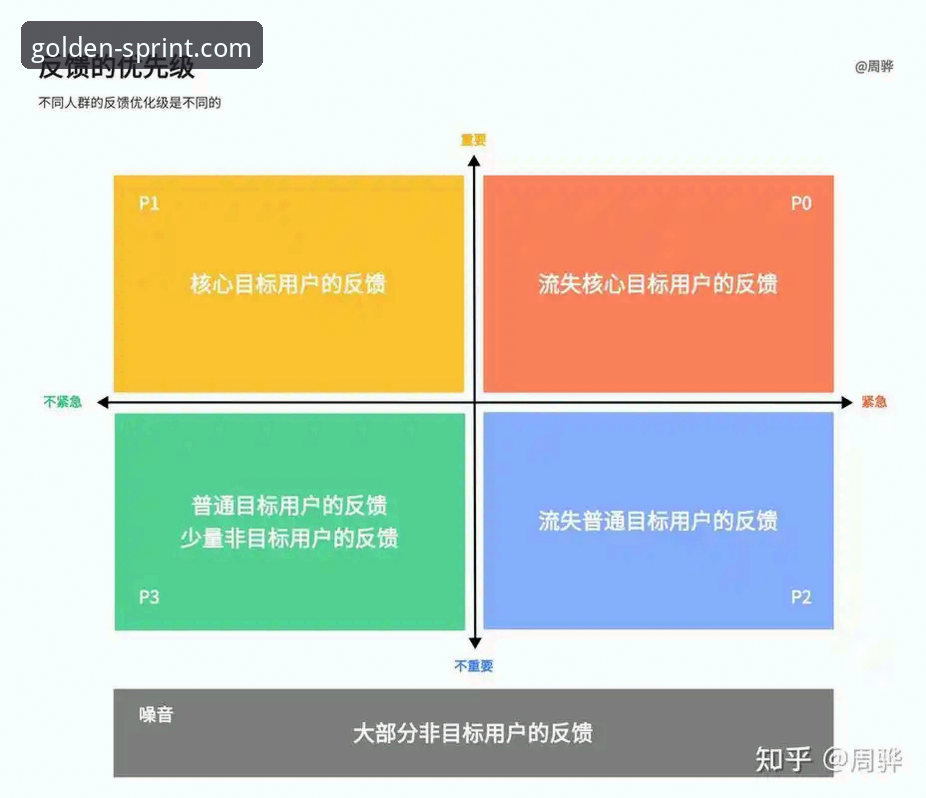 金博体育官网体验安全吗？新手实测vs老用户反馈全面对比